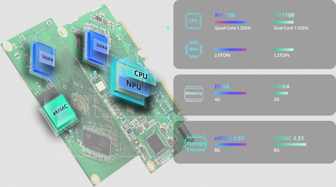 Screenshot 2025-09-23 at 09-30-24 ihost-W-3A.png (PNG obrázek 1120 × 623 bodů)